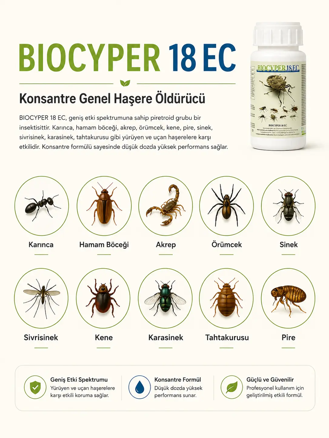 BIOCYPER 18 EC