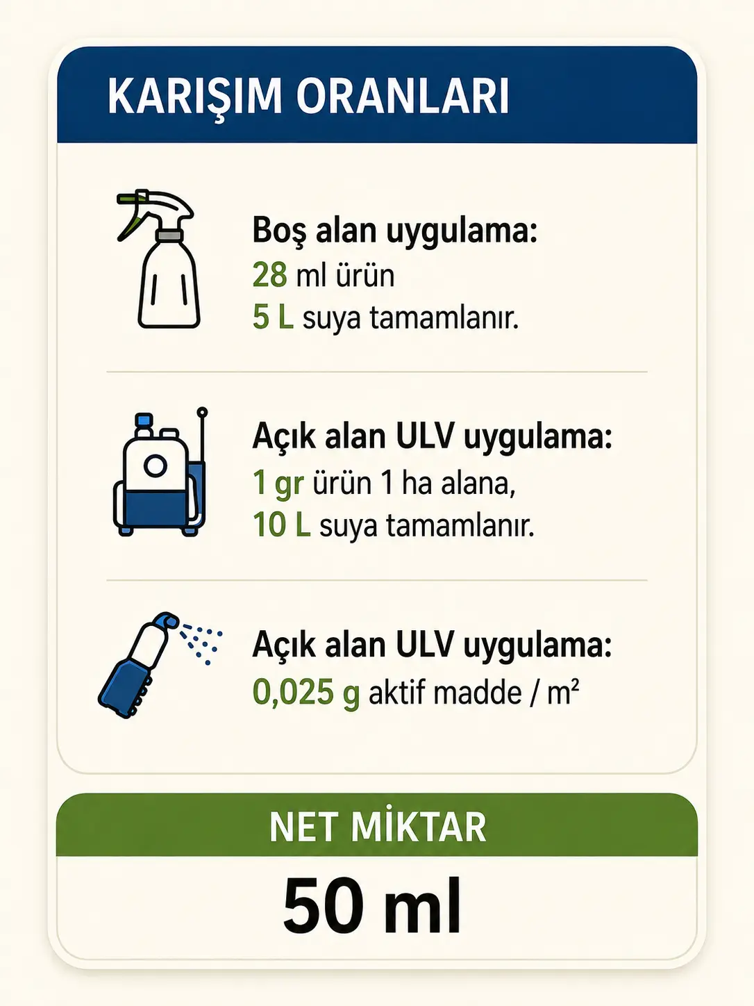 BIOCYPER 18 EC